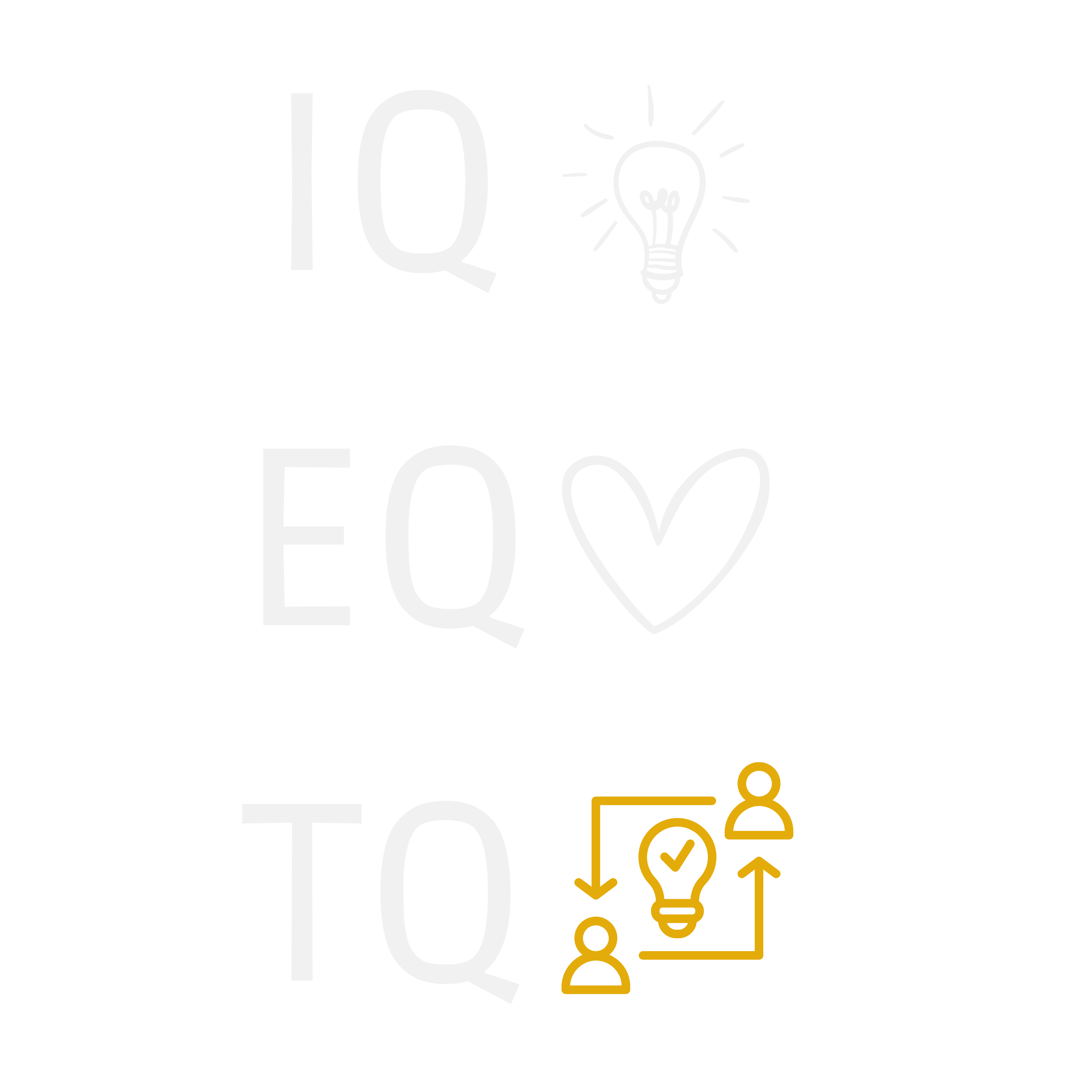 IQ EQ TQ – The Power of Team Intelligence